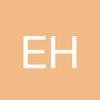 elenabeshoppin